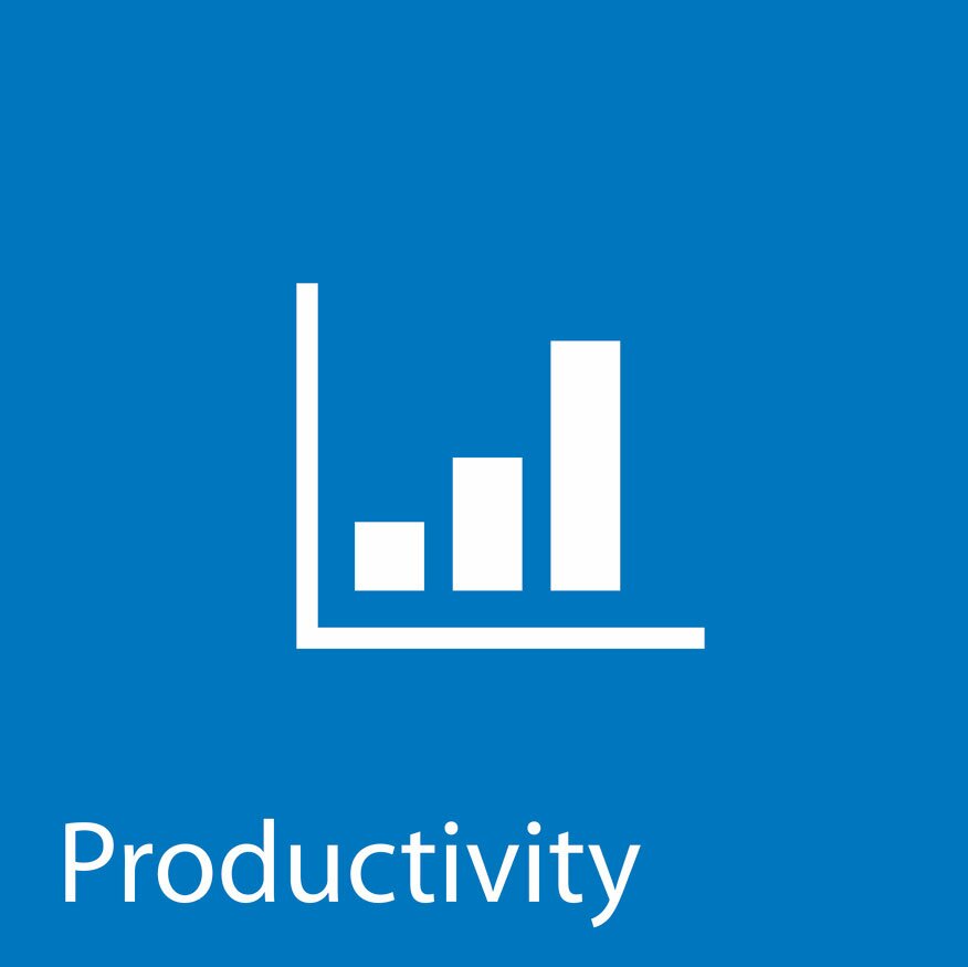 Productivity